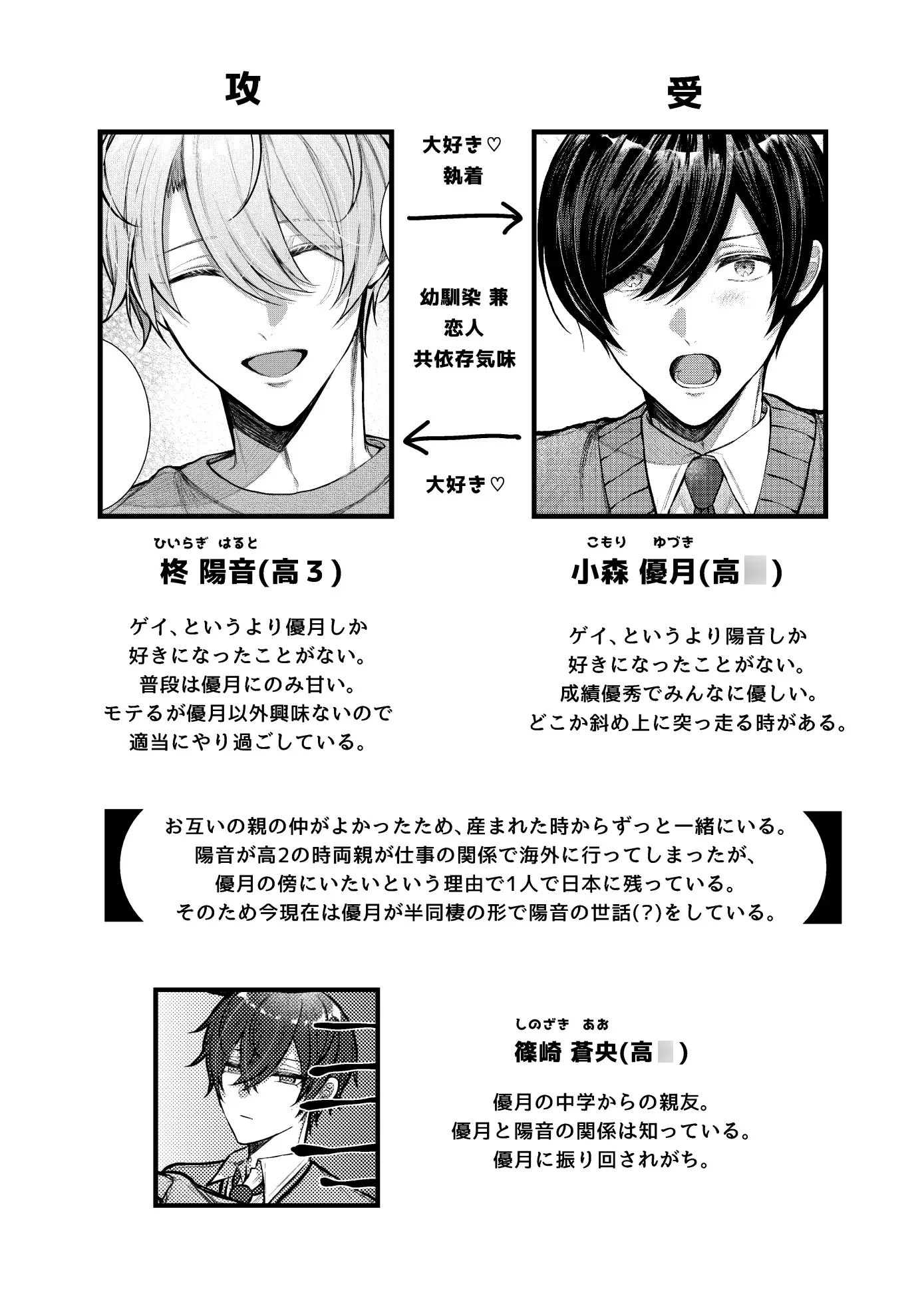 キスマ付けて帰ったら彼氏にお仕置きされることになった話momonga,hitomiで無料dlできる？