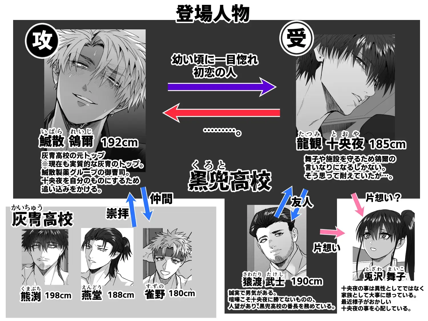 初恋の人が俺に堕ちてくれた話hitomi,モモンガ,raw漫画無料dlどれ？