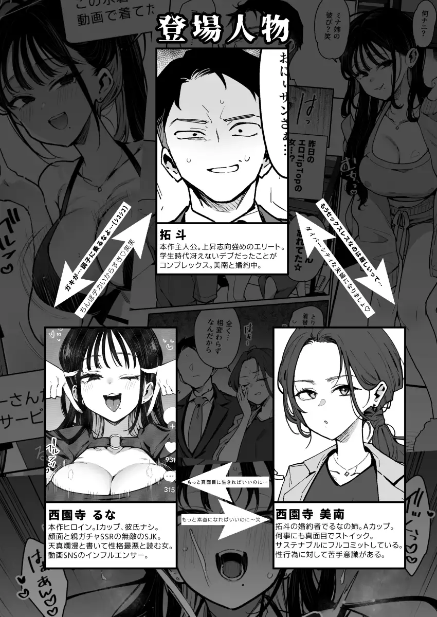 婚約者の妹は顔SSR、性格最悪地獄のエロダンス女。2hitomi漫画無料